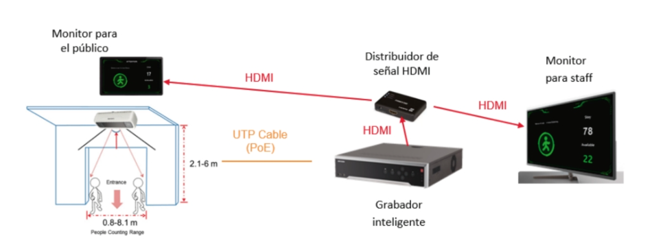 SISTEMA 3.PNG