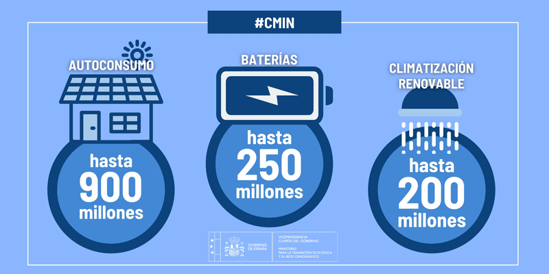 autoconsumo-almacenamiento-climatizacion-renovables-ayudas.png
